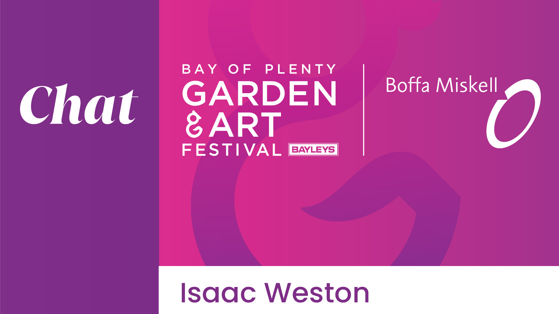Bay of Plenty Garden and Art Festival